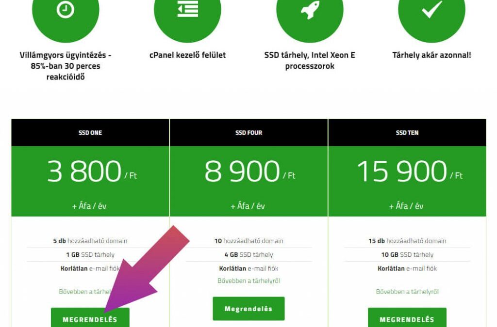 WordPress blog indítás?