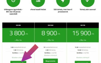 WordPress blog indítás?